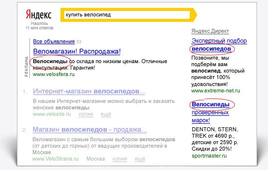 Контекстная реклама в Яндекс